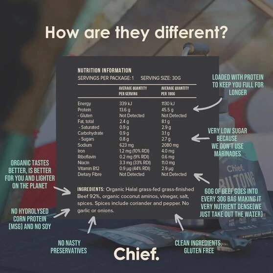 Chief Nutrition Smokey BBQ Biltong 30g 3 Chief Nutrition Smokey BBQ Biltong 30g